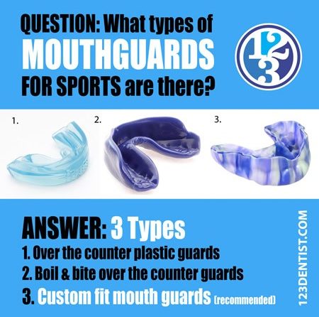 Difference between theTMJ Mouth Guard and a Regular Mouth Guard