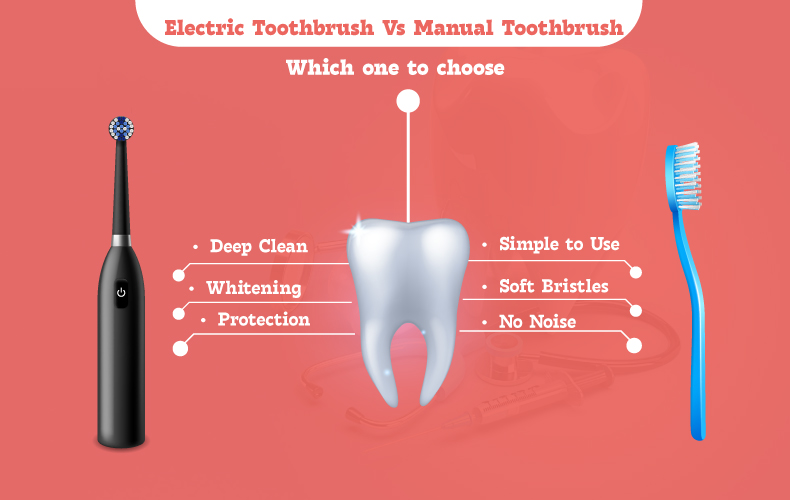 Manual Vs Electric Toothbrushes for kids
