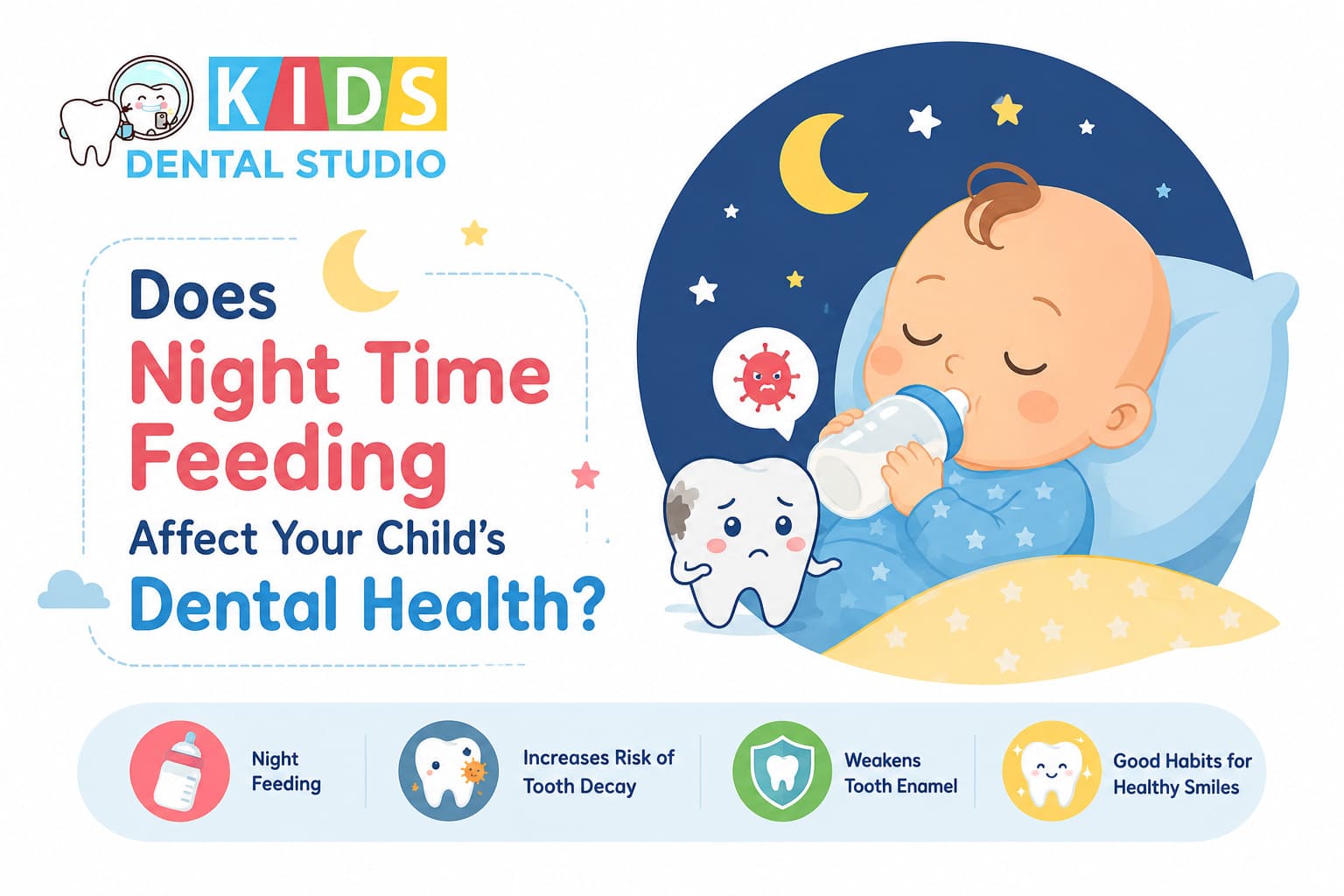 Does Night Time Feeding Affect Your Child’s Dental Health?