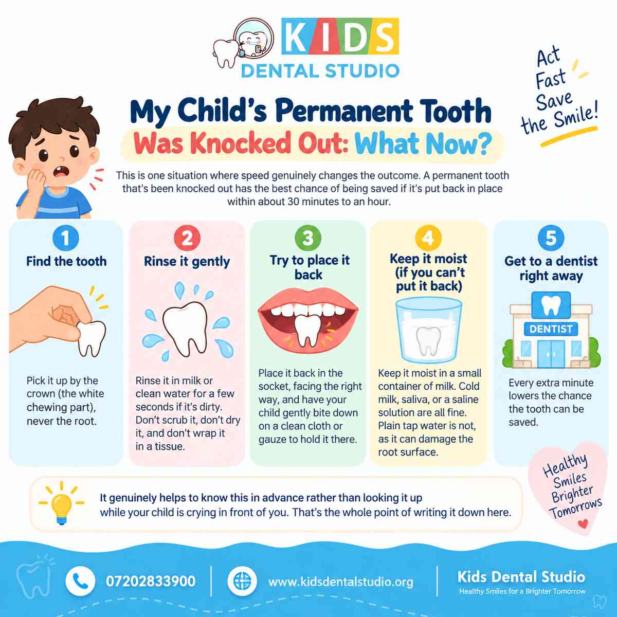 Child's Permanent Tooth Was Knocked Out